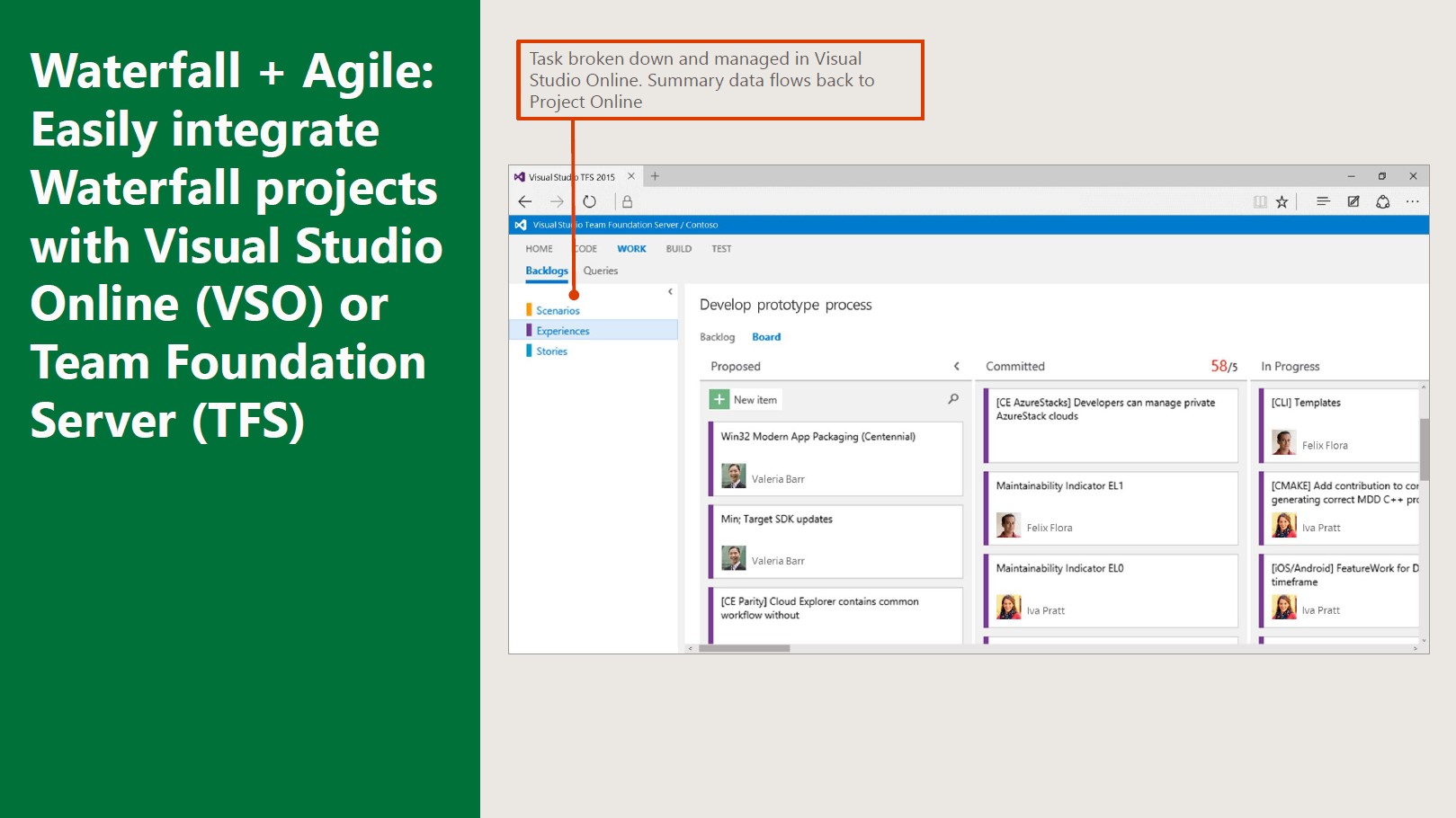 ms project roadmap template